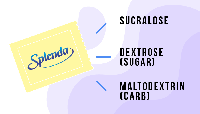 contents of a Splenda packet